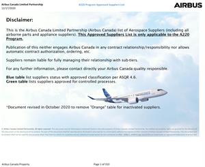 Airbus Supplier